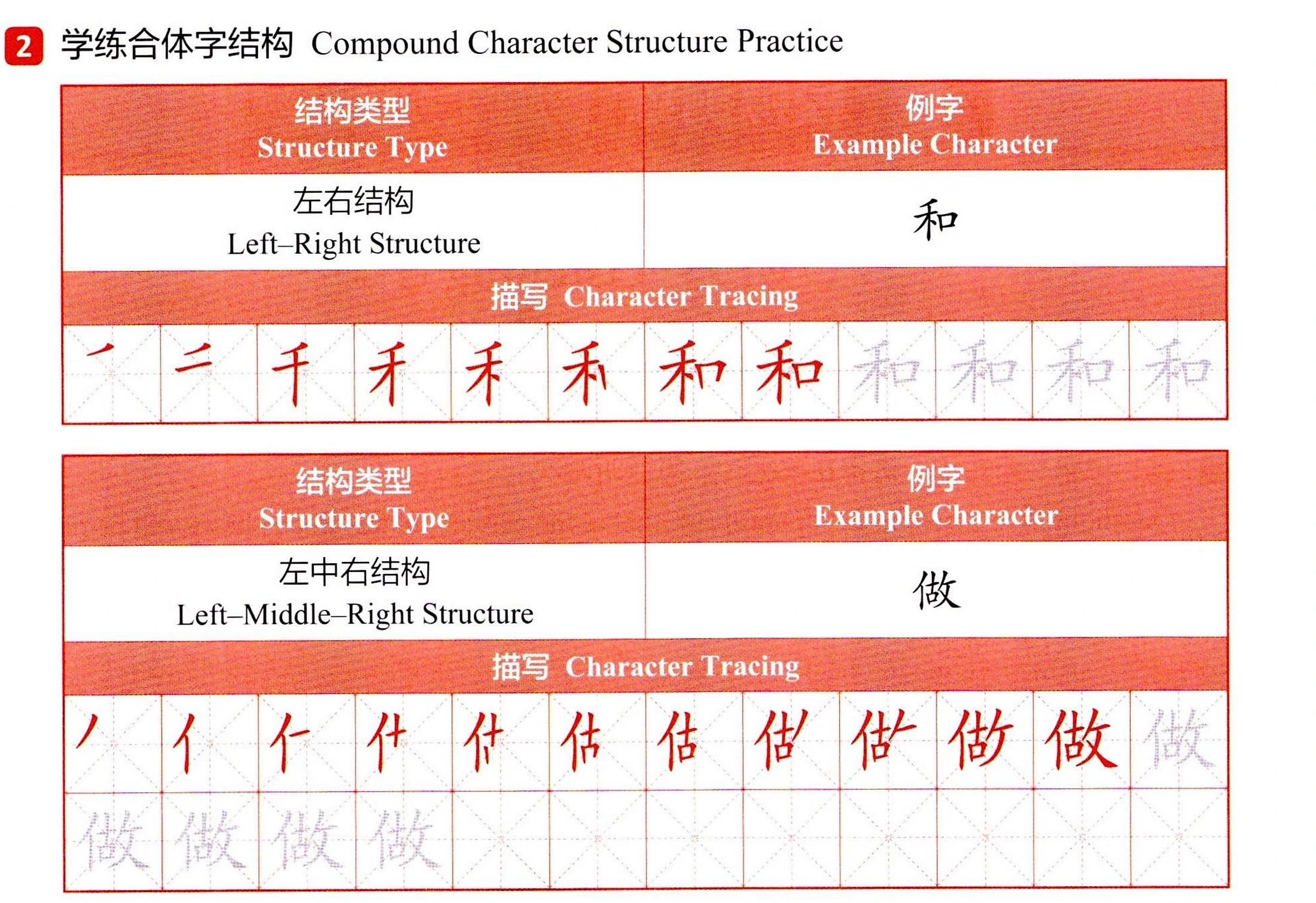 Luyện cấu trúc chữ hợp thể: 和、做